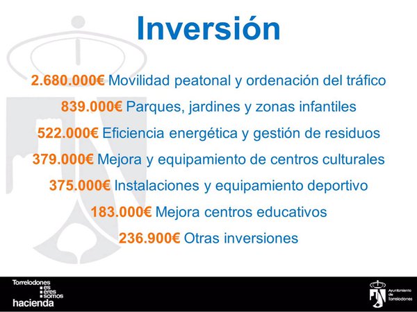 Torrelodones gestionará en 2016 un presupuesto de 30,3 millones de euros