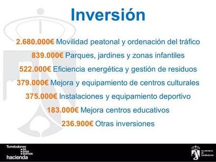 Torrelodones gestionará en 2016 un presupuesto de 30,3 millones de euros