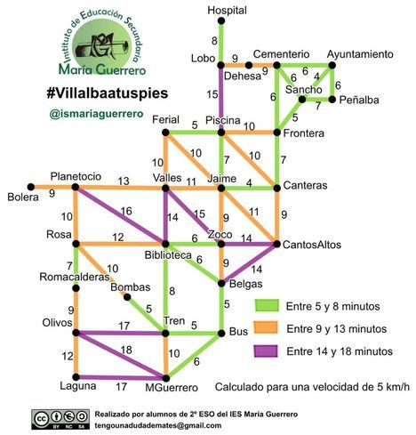 Collado Villalba, a pie gracias a los alumnos del IES María Guerrero