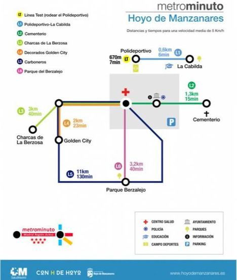 ‘Metrominuto’, recorridos a pie por una vida más saludable