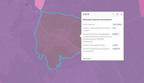 Se retrasan las pruebas de antígenos en Torrelodones mientras la incidencia del COVID19 se duplica