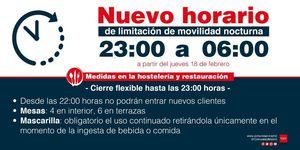 La Comunidad retrasa desde este jueves el toque de queda a las 23.00 horas y permitirá abrir establecimientos hasta las 22.00 horas
 