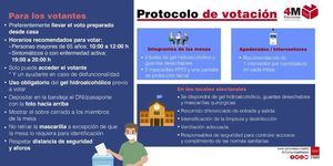 La Comunidad habilitará horarios especiales para facilitar el voto a mayores, personas con discapacidad o en cuarentena