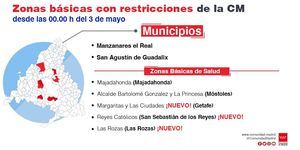 La Comunidad de Madrid confinará desde el 3 de mayo la zona básica de salud del centro de Las Rozas y levanta las restricciones a Moralzarzal