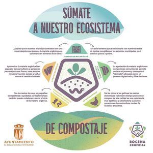 El Boalo lanza la tercera edición de su programa de compostaje doméstico