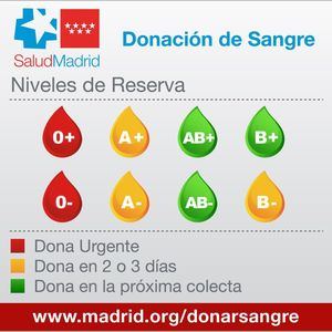 Cruz Roja se suma a la campaña de verano para animar las donaciones de sangre antes de las vacaciones