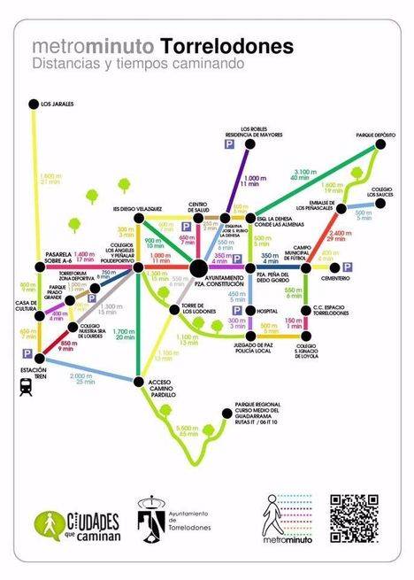 Patear Torrelodones con la guía Metro minuto