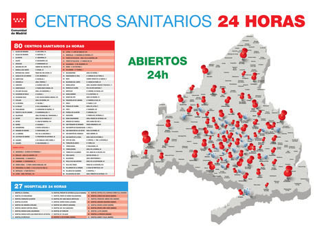 Urgencias extrahospitalarias: Díaz Ayuso anuncia que abrirán desde el 27 de octubre y supondrán 80 centros sanitarios “abiertos las 24 horas todos los días”
 