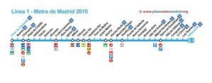 La línea 1 de Metro será bilingüe español-inglés a comienzos de 2019