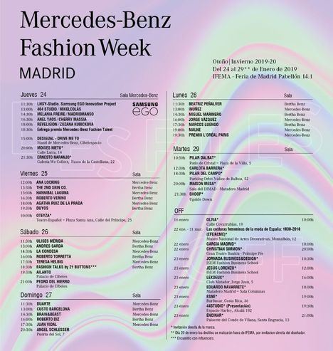 Madrid, capital de la moda con la Mercedes-Benz Fashion Week