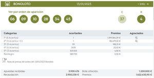 1,4 millones de euros para un acertante de la Bonoloto en Torrelodones