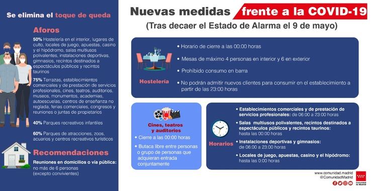 La Comunidad de Madrid levantará el toque de queda desde el domingo y permitirá a la hostelería abrir hasta medianoche