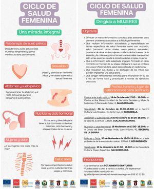 La Mancomunidad La Maliciosa pone en marcha talleres y conferencias sobre salud femenina