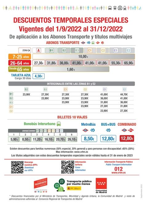 Este jueves, 1 de septiembre, entra en vigor la rebaja del precio en el transporte público de la Comunidad de Madrid