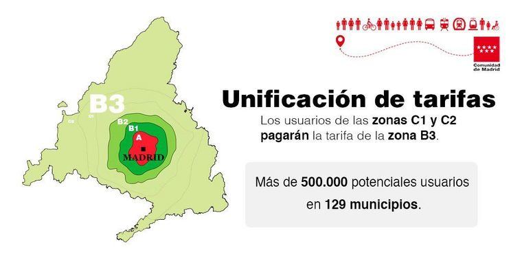 Díaz Ayuso presenta la unificación del precio mensual del abono transporte para los usuarios de las zonas B3, C1 y C2, que entrará en vigor el 1 de enero