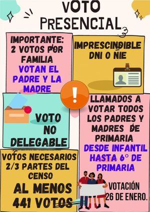 El Colegio Virgen de la Encina de Hoyo de Manzanares vota si quiere la jornada continuada