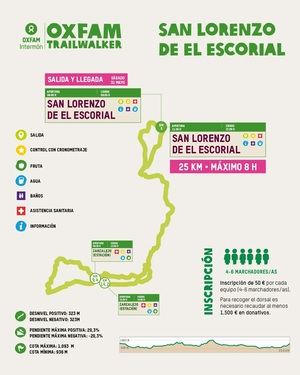 San Lorenzo da la salida este sábado al Oxfam Intermón Trailwalker