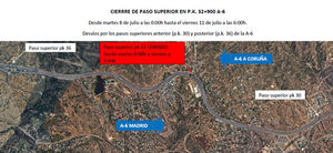 El Ministerio de Transportes suspenderá por obras el tráfico sobre el puente de La Berzosa