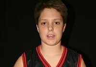 Buen trabajo de los nuestros en los Nacionales de Minibasket 