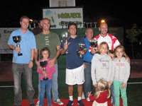 El Mini entrega los trofeos del verano